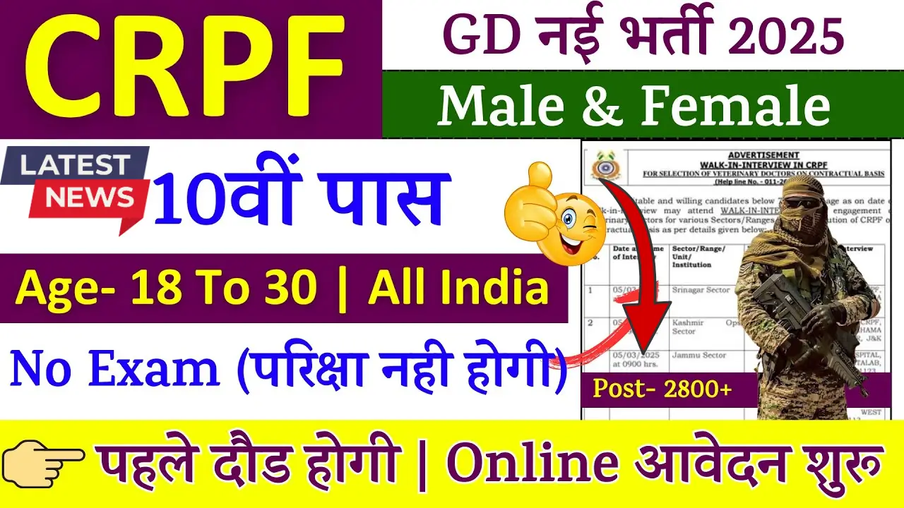 CRPF Vacancy 2025