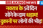 Gold Price News