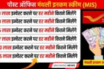 Post Office MIS Scheme