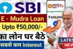 SBI Mudra Loan 2025