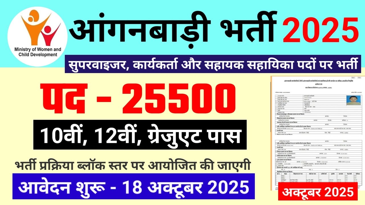 Anganwadi Recruitment 2025