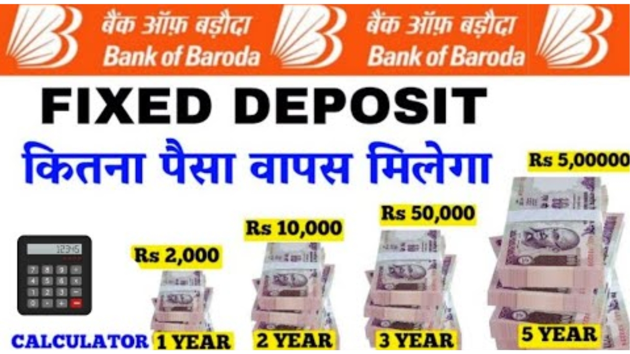 BOB FD Interest 2025