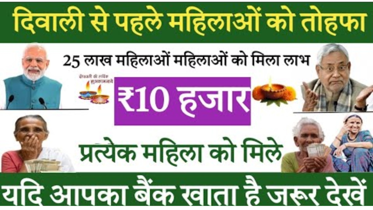 CM Mahila Rajgar Yojana 2025