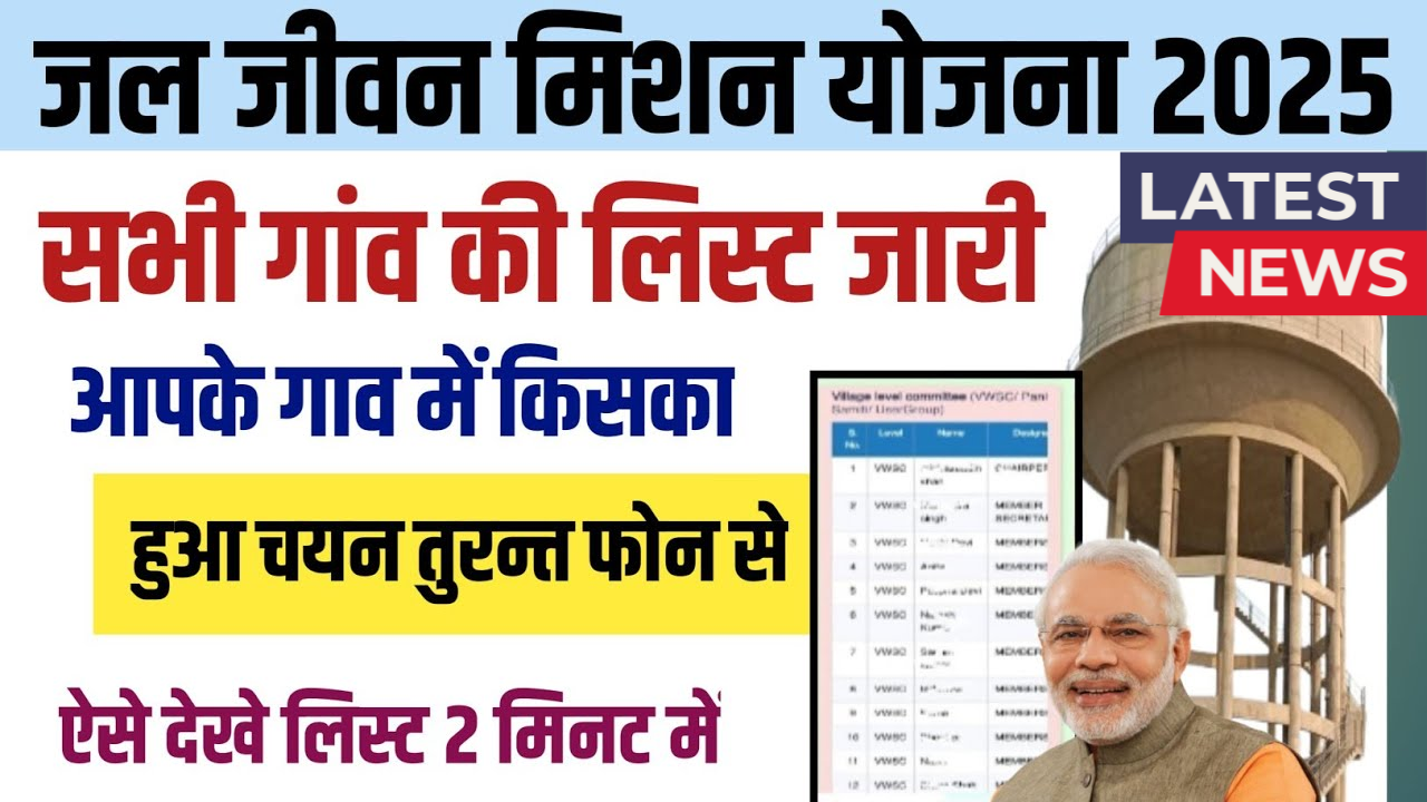 Jal Jeevan Mission List 2025