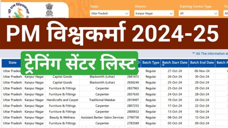 PM-Vishwakarma-Training-Center-list-2025