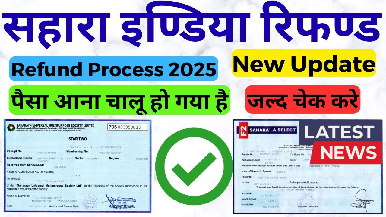 Sahara India Pariwar Refund 2025